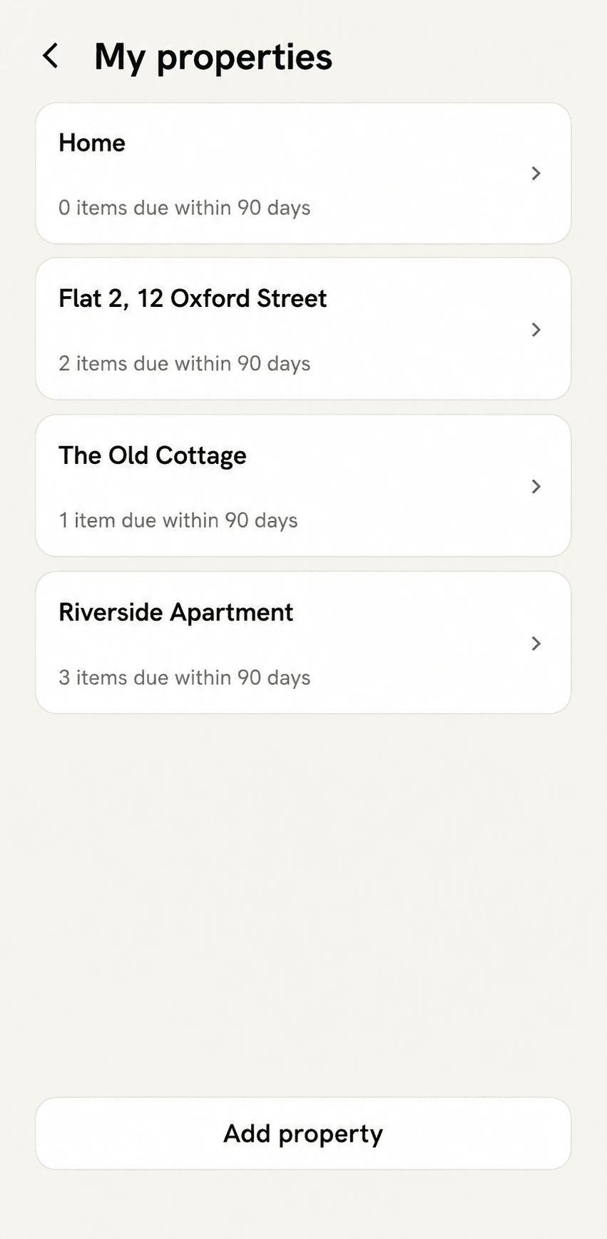 My properties: four properties — Home; Flat 2, 12 Oxford Street; The Old Cottage; Riverside Apartment — each with the number of items due within 90 days, and an Add property button.
